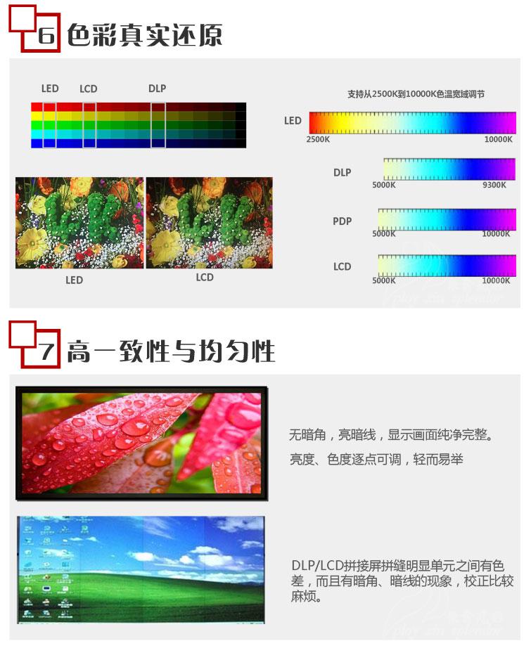 LED屏租赁(图5)